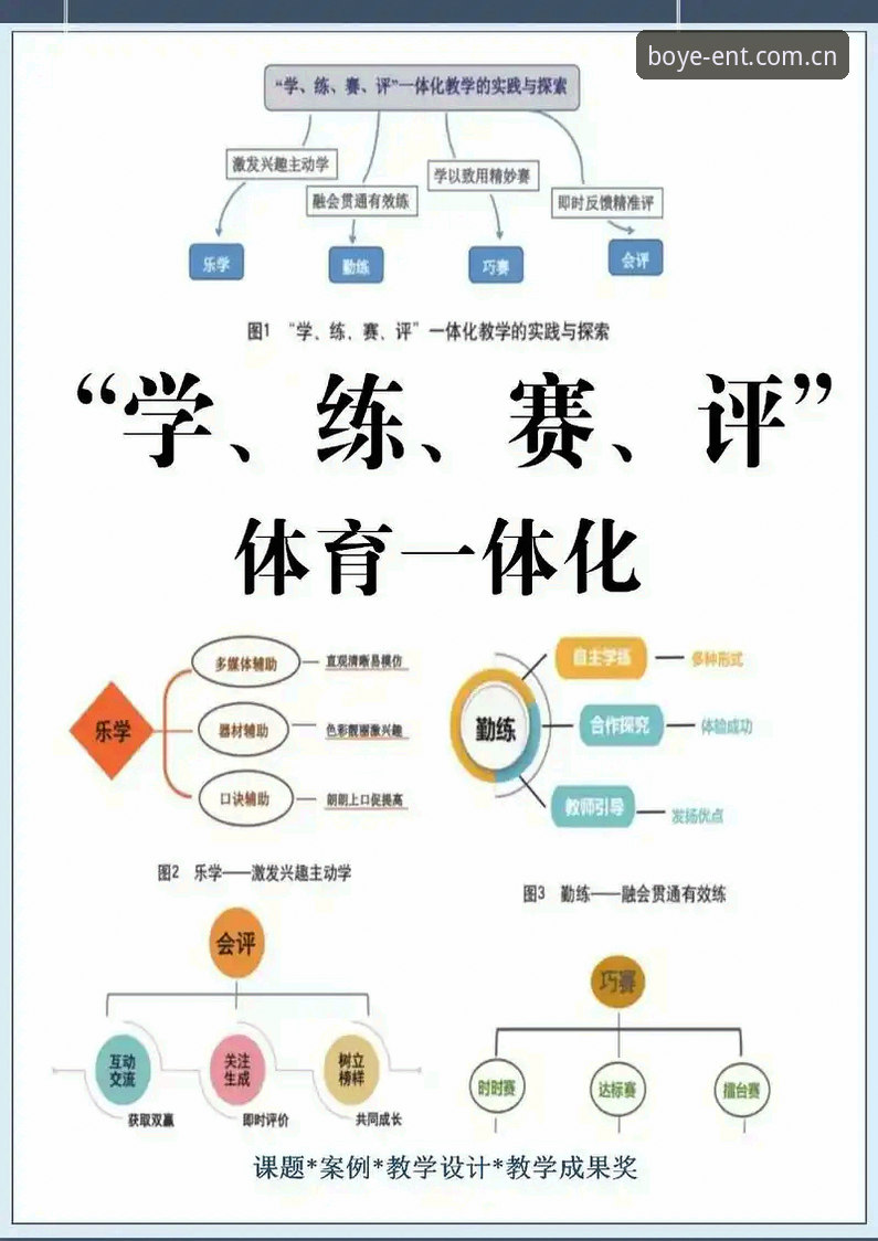 博业体育平台新手入门完整指南 · 从零开始畅享K3M7娱乐体验