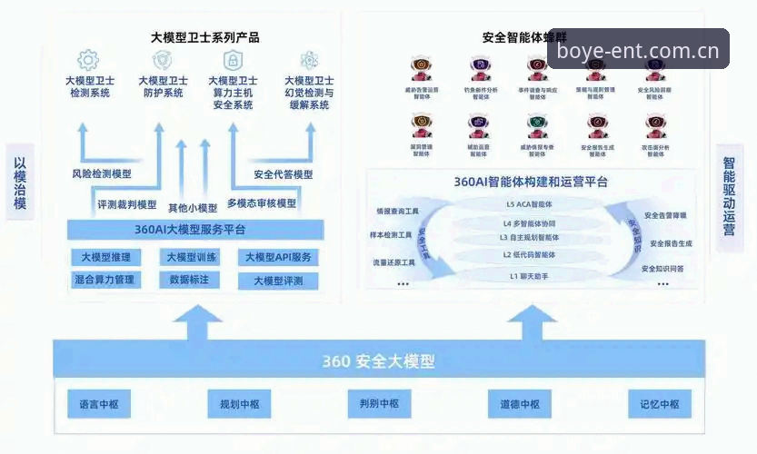 博业体育平台安全性深度分析：数据透明与用户体验全面解读