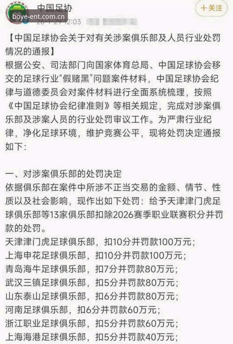 博业娱乐活动最新版 中国足协第三批禁足名单最新动态:65人受罚,终身禁足17人,行业整顿再升级