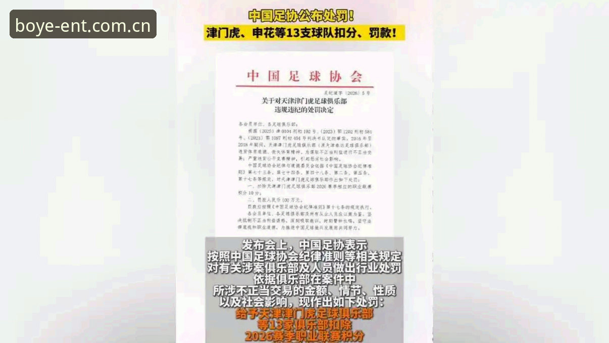 博业娱乐活动最新版 中国足协第三批禁足名单最新动态:65人受罚,终身禁足17人,行业整顿再升级