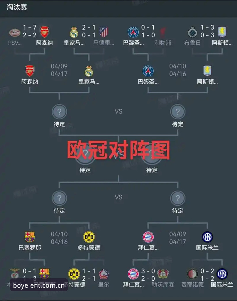 欧联杯决赛观赛实用指南：从埃梅里五冠传奇看足球数据分析技巧